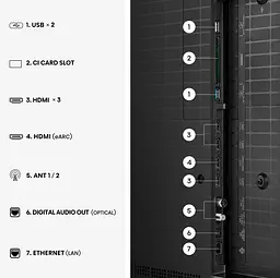 LED-телевізор Hisense 65UR8S (7263495) - мініатюра 6