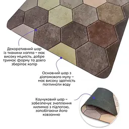 Килимок вологопоглинаючий Wall Sticker 38х58х3 мм Шестикутники (D) SW-00001571 - мініатюра 3