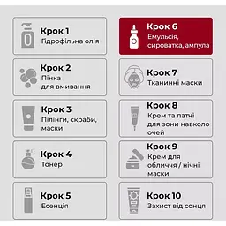 Сироватка для обличчя Medi-Peel Peptide 9 Vitanol Ampoule Pro з пептидами та комплексом вітанолу 30 мл - мініатюра 5