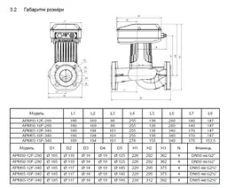Циркуляційний насос SHIMGE APM65-15F-340 DN65 - мініатюра 3