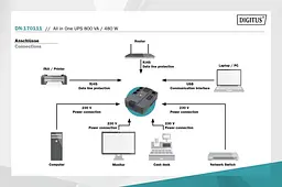 Джерело безперебійного живлення Assmann UPS ALL-IN-ONE 800VA 480W DN-170111 Black - мініатюра 6