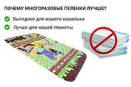 Багаторазова пелюшка для собак AquaStop арт.15 100х150 см - мініатюра 3