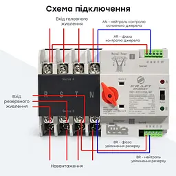Автоматичний перемикач (АВР) під DIN-рейку Kraft KRF-ATS100A/4p 4 полюси (51-00102) - мініатюра 11