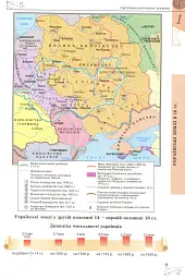 Історія України 8 клас - мініатюра 5