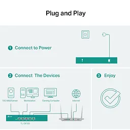 Комутатор TP-Link TL-SX105 (TL-SX105) - мініатюра 5