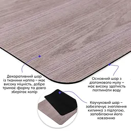 Вологопоглинаючий килимок 50x80CMx3MM (D) SW-00002545 - мініатюра 2