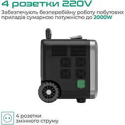 Зарядна станція Zendure SuperBase Pro 1500 (ZDSBP1500-bk-eu) - мініатюра 2