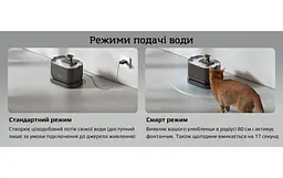 Фонтан для кота Petrust TK-WF011 2,5 л, з акумулятором 5200mAh і датчиком руху, Чорний - мініатюра 4