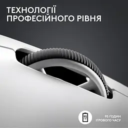 Миша бездротова Logitech G Pro X Superlight 2 Lightspeed Wireless (910-006638) біла - мініатюра 7