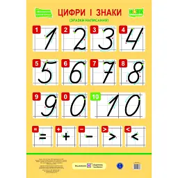 Цифри і знаки. Зразки написання. Плакат (великий) - Людмила Грибчук