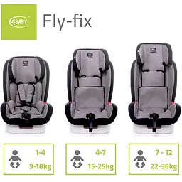 Автокрісло 4Baby Fly-Fix 9-36 кг Dark turkus - мініатюра 22