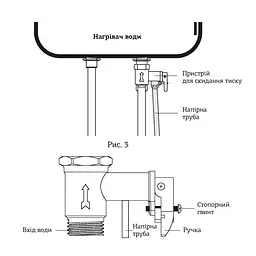 Водонагрівач "Плоский" Mixxus EWH-04080 Flat Dry накопичувальний 80 л сухий тен 2 kW WH0018 - мініатюра 3