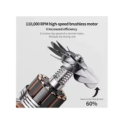 Фен Xiaomi Heyplus High Speed Hair Dryer Pro M01P - мініатюра 4