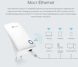 Усилитель WiFi сигнала TP-Link TL-WA850RE - мініатюра 5