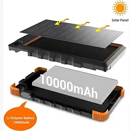 Портативна батарея Solar Power Bank 10000 mAh IC-PC25B Сонячний зарядний пристрій - мініатюра 3