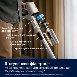 Пилосос акумуляторний Electrolux EP81HB25SH - мініатюра 3