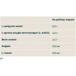 Передтренувальний комплекс Myprotein Origin 600 г Персикові кільця - мініатюра 2
