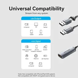 Перехідник USB-C + USB-A to HDMI M 0.1m video capture gray Vention (ACWHA) - мініатюра 4