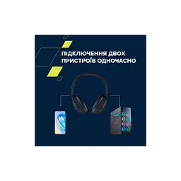 Навушники Canyon OnRiff 10 ANC Bluetooth Black (CNS-CBTHS10BK) - мініатюра 9