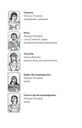 Метушня навколо престолу - Олександр Красовицький - мініатюра 5