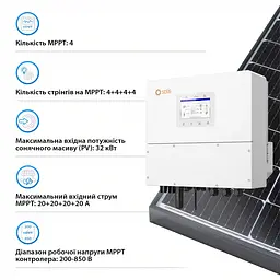 Solis Гібридний інвертор трифазний S6 20кВт, 4xMPPT, DC, для HV Batteries - мініатюра 3