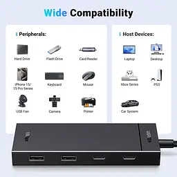 Хаб USB3.1 Type-C --> 2xUSB/2xUSB-C 3.2 Gen2/10Gbps 4-in-1 CM806 Ugreen - мініатюра 5