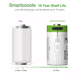 Акумулятор CR2 Smartoools 300 mAh літій-іонний Li-Ion із зарядкою від Type-C 3.7V Випуклий плюс (19326) - мініатюра 3