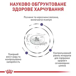 Сухий корм для для стерилізованих собак малих порід Royal Canin Neutered Adult Small Dogs 800 г - мініатюра 3