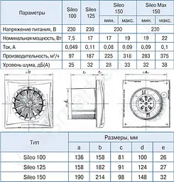 Малошумний вентилятор Blauberg Sileo 150 S - мініатюра 4