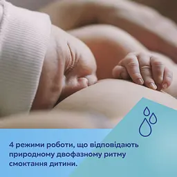 Молоковідсмоктувач портативний Canpol babies PowerPump електричний (20/107) - мініатюра 6