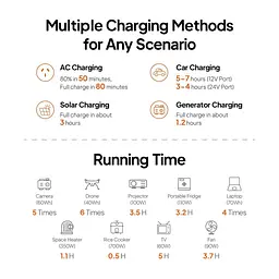 Зарядна станція BLUETTI 700W AC50P / 700 Вт / 504 Вт/ч / LiFePO4 (AC50P) UA - мініатюра 6
