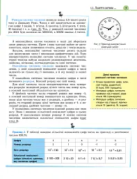 Інформатика. 8 клас. Підручник з поглибленим вивченням - мініатюра 3