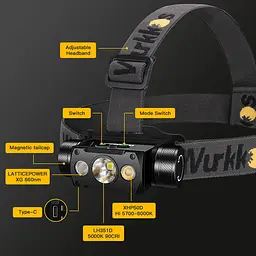 Налобний ліхтарик Wurkkos HD50 потужний акумуляторний світлодіодний ліхтар Black (19272) - мініатюра 3