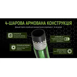 Шланг армований 4-х шаровий Alloid Building Tools Grasshopper 3/4" 50 м (WH-67661) - мініатюра 7