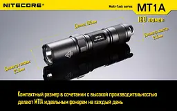 Кишеньковий ручний ліхтар Nitecore MT1A (Чорний) - мініатюра 5