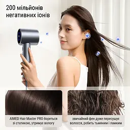 Фен стайлер AIMED Hair Master PRO з набором насадок сірий - мініатюра 19