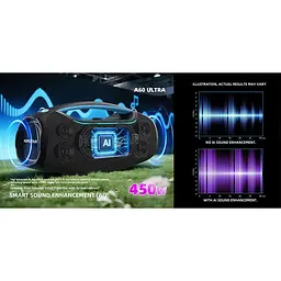 Акустика Hopestar A60 Ultra Black [164084] - мініатюра 9