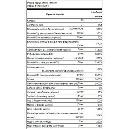 Мультивітаміни без заліза Swanson Multi without Iron High potency 120 капсул - мініатюра 2