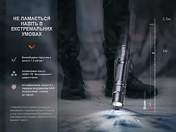 Ліхтар тактичний акумуляторний Fenix PD35R - мініатюра 14