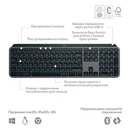 Клавіатура  Logitech MX Keys S Graphite (920-011593) - мініатюра 2