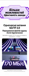 Док-станція USB-C UGREEN Revodok CM886 10 в 1 DisplayPort 1.4 4K 60 Гц у Windows також 2K 144 Гц та 1080p 240 Гц потрібен USB-C з DisplayPort Alt Mode RJ45 до 2,5 Гбіт/с для даних 1 USB-A та 1 USB-C 3.2 Gen2 до 10 Гбіт/с і 2 USB-A та 1 USB-C 3.0 до 5 Гбіт/с SD/microSD (TF) вхід USB-C PD 3.0 до 100 Вт без даних і відео одночасне читання двох карт дублювання/розширення Windows/macOS/Linux вбудований кабель в обплетенні приблизно 30 см космічний сірий (95614) - мініатюра 8