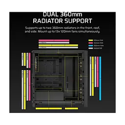 Корпус для ПК Corsair FRAME 4000D LCD RS Performance (CC-9011326-WW) - миниатюра 7