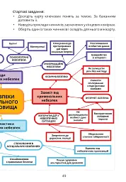 Безпековий практикум. Робочий зошит 6 клас - Тетяна Воронцова - мініатюра 8
