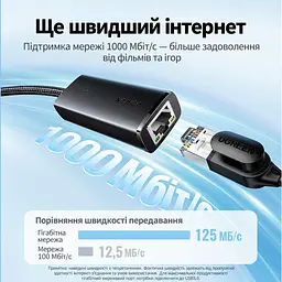 Мережевий адаптер Ethernet UGREEN CM650 USB-A та USB-C 2-в-1 для підключення до мережі через RJ45 Гігабітна мережа до 1000 Мбіт/с Для максимальної гігабітної швидкості потрібен порт USB 3.0 чорний (15638) - мініатюра 3