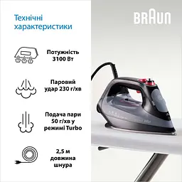 Праска Braun TexStyle 9 SI 9281 BK чорна - мініатюра 4