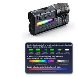 Ліхтар для вибухонебезпечних умов, RGB-підсвітка YEMAO YM-A300-SFT12R+3x3535+RGB Li-Ion, Type-C, 10 шт (52963-YM-A300-SFT12R_1701) - мініатюра 1
