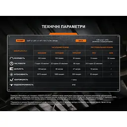 Вибухобезпечний ручний ліхтар Fenix WF30RE Spark - мініатюра 18