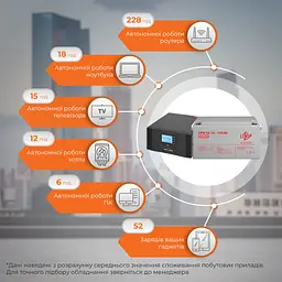 Комплект резервного живлення LP (LogicPower) ДБЖ + гелева батарея (UPS B1500 + АКБ GL 1800W) - мініатюра 2