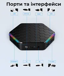 Смарт ТВ приставка T95Z Plus H618 4/64Gb - мініатюра 5