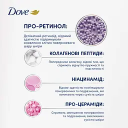 Сироватка для тіла Dove для еластичності шкіри з Про-ретинолом 200 мл - мініатюра 12